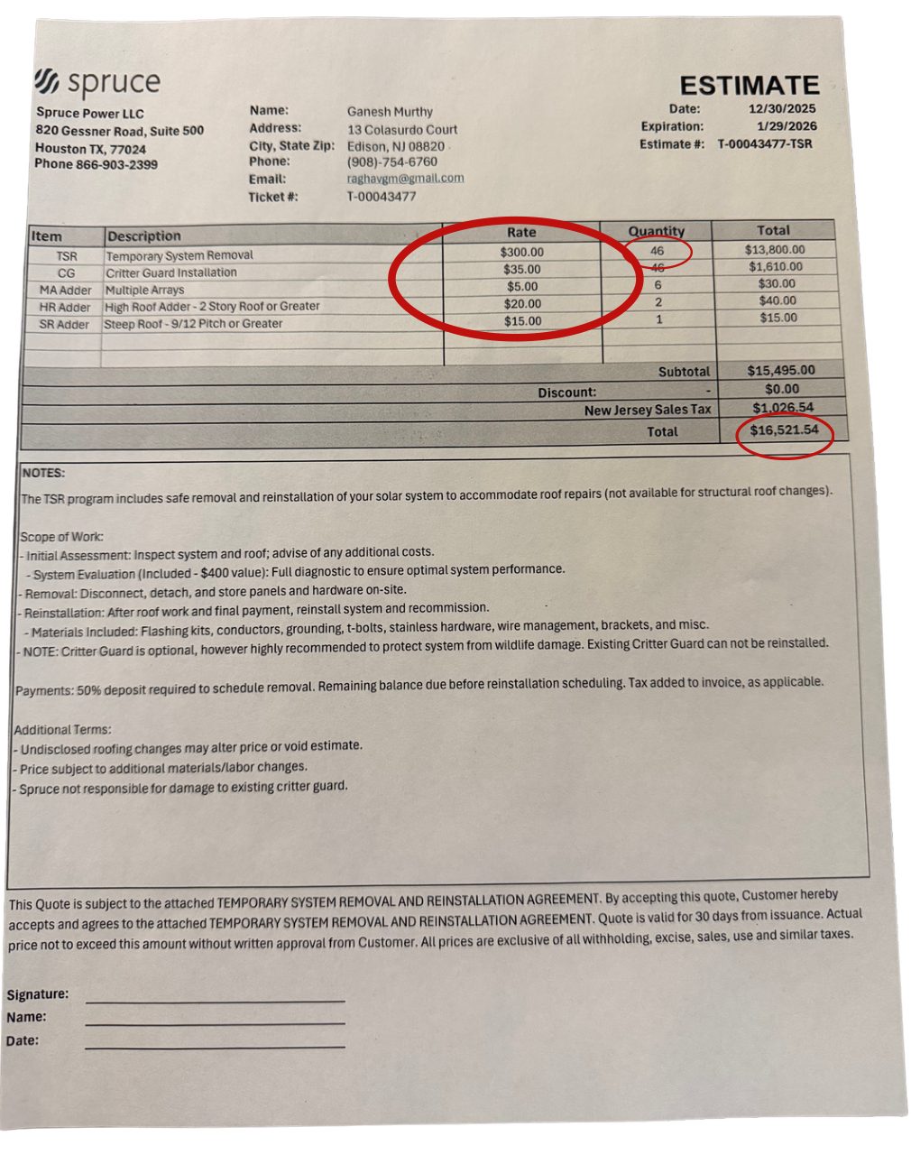 Solar estimate